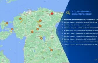 TOP 10 – selgusid Eesti kõige siledamad 2022. aastal ehitatud teed